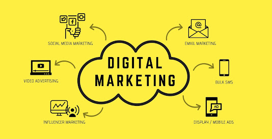 make-money-with-digital-marketing.jpg