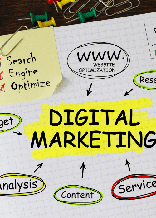 Digital Marketing class in Indore